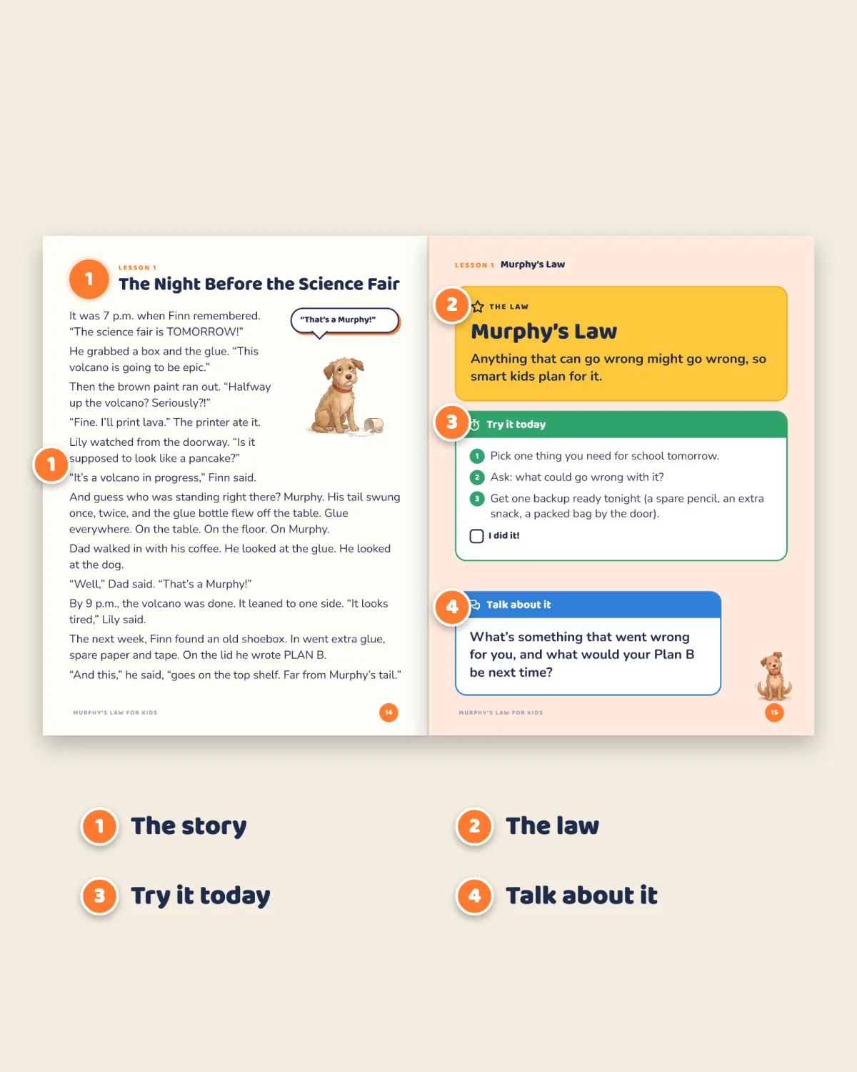 A real two-page spread from lesson 1 of Murphy's Law for Kids